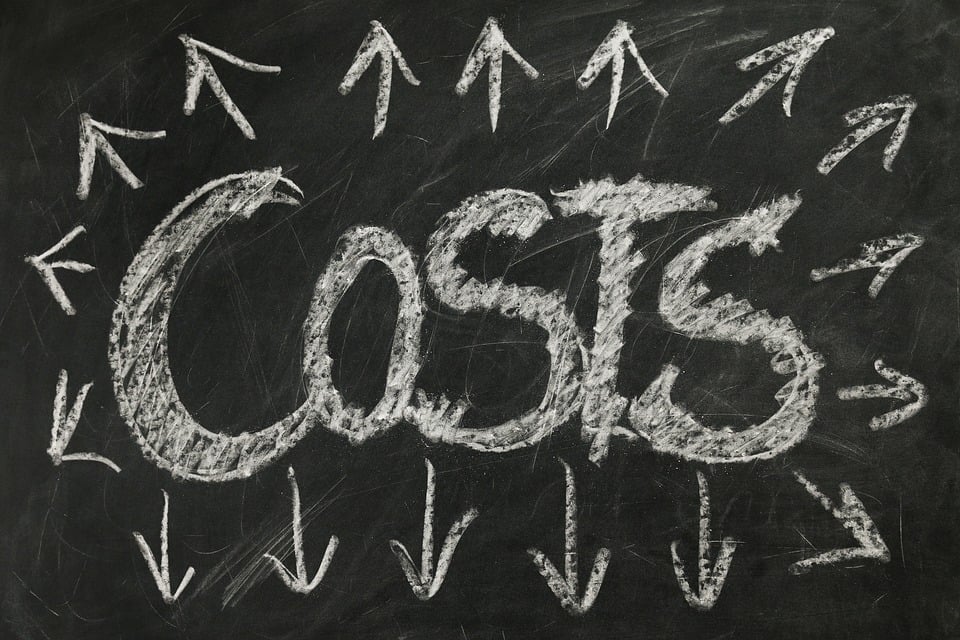 Costs